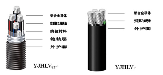 湖南SWAG视频APP下载电线电缆有限公司,低烟无卤电线电缆,SWAG视频黄色网站下载系列,控制电缆,电线电缆企业哪里好 湖南SWAG视频APP下载电线电缆有限公司,低烟无卤电线电缆,SWAG视频黄色网站下载系列,控制电缆,电线电缆企业哪里好