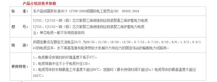 湖南SWAG视频APP下载电线电缆有限公司,低烟无卤电线电缆,SWAG视频黄色网站下载系列,控制电缆,电线电缆企业哪里好 湖南SWAG视频APP下载电线电缆有限公司,低烟无卤电线电缆,SWAG视频黄色网站下载系列,控制电缆,电线电缆企业哪里好